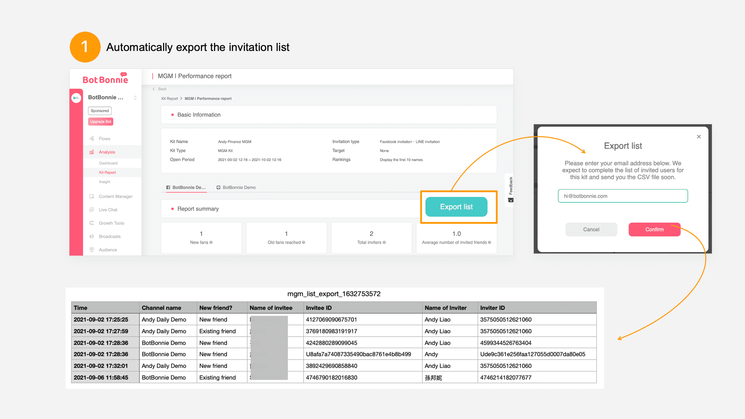 Performance review: Export the invitation list to see results at a glance