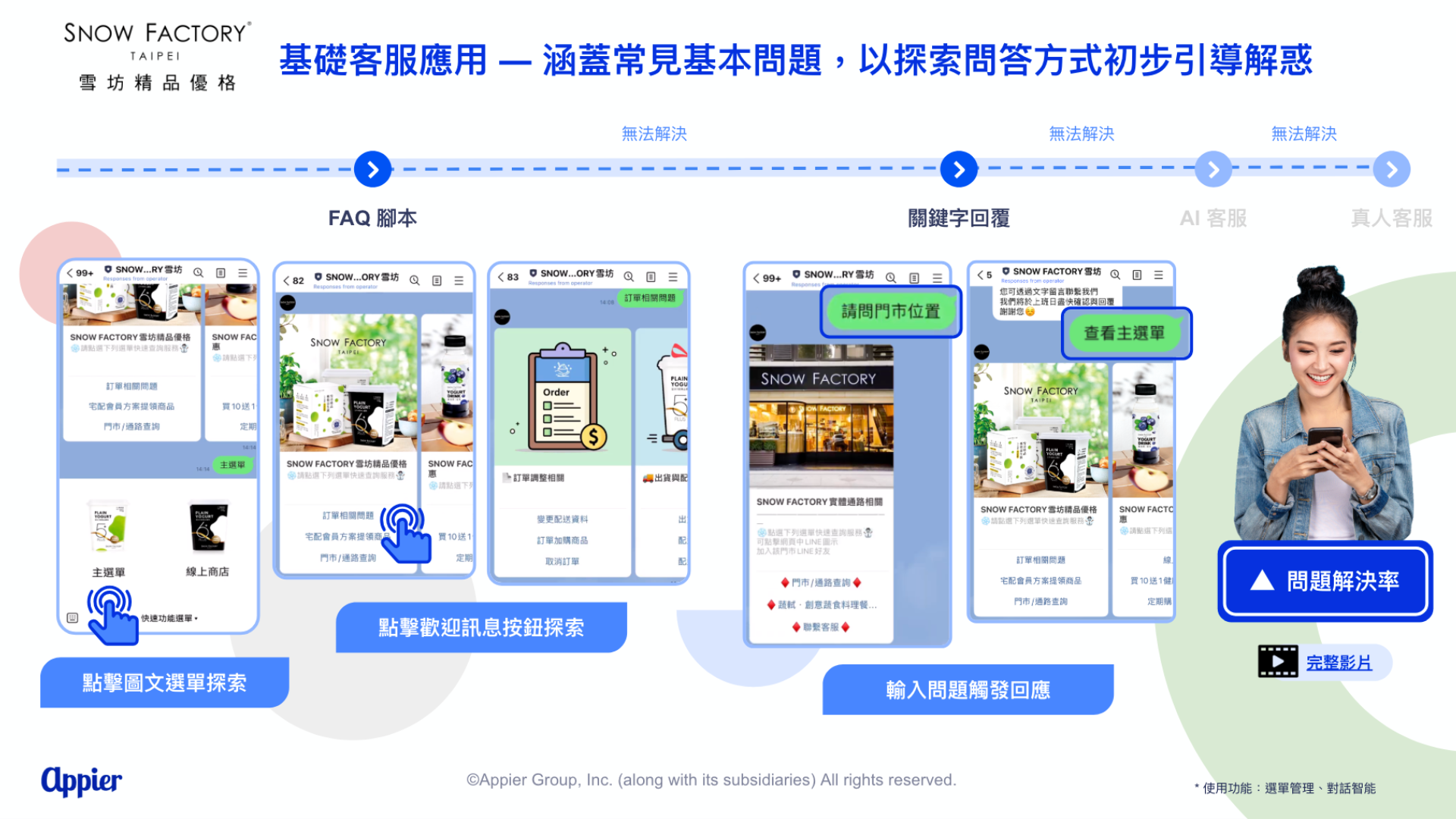 雪坊精品優格運用 Chatbot 建立 FAQ 自動回覆系統，透過圖文選單解決常見問題